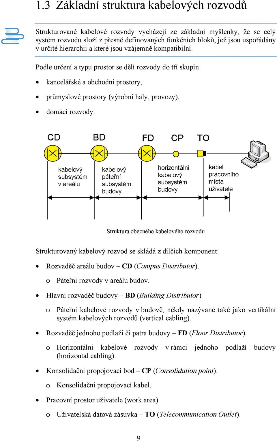 Podle určení a typu prostor se dělí rozvody do tří skupin: kancelářské a obchodní prostory, průmyslové prostory (výrobní haly, provozy), domácí rozvody.