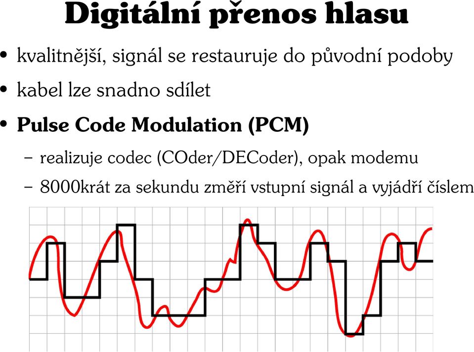 Modulation (PCM) realizuje codec (COder/DECoder), opak