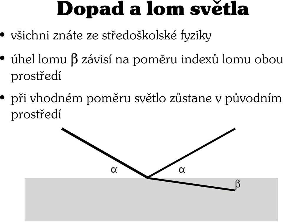 poměru indexů lomu obou prostředí při