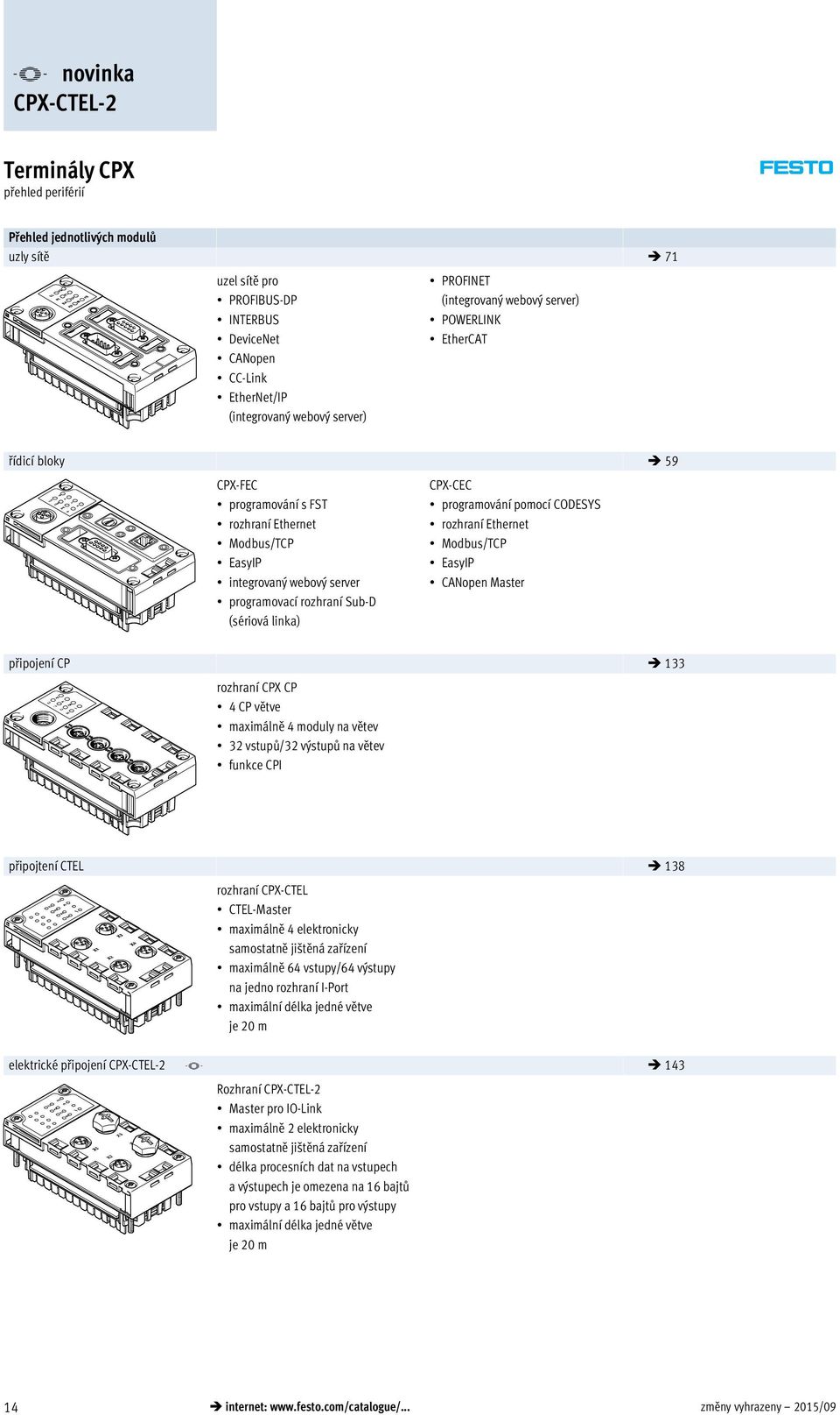 linka) CPX-CEC programování pomocí CODESYS rozhraní Ethernet Modbus/TCP EasyIP CANopen Master připojení CP 133 rozhraní CPX CP 4 CP větve maximálně 4 moduly na větev 32 vstupů/32 výstupů na větev