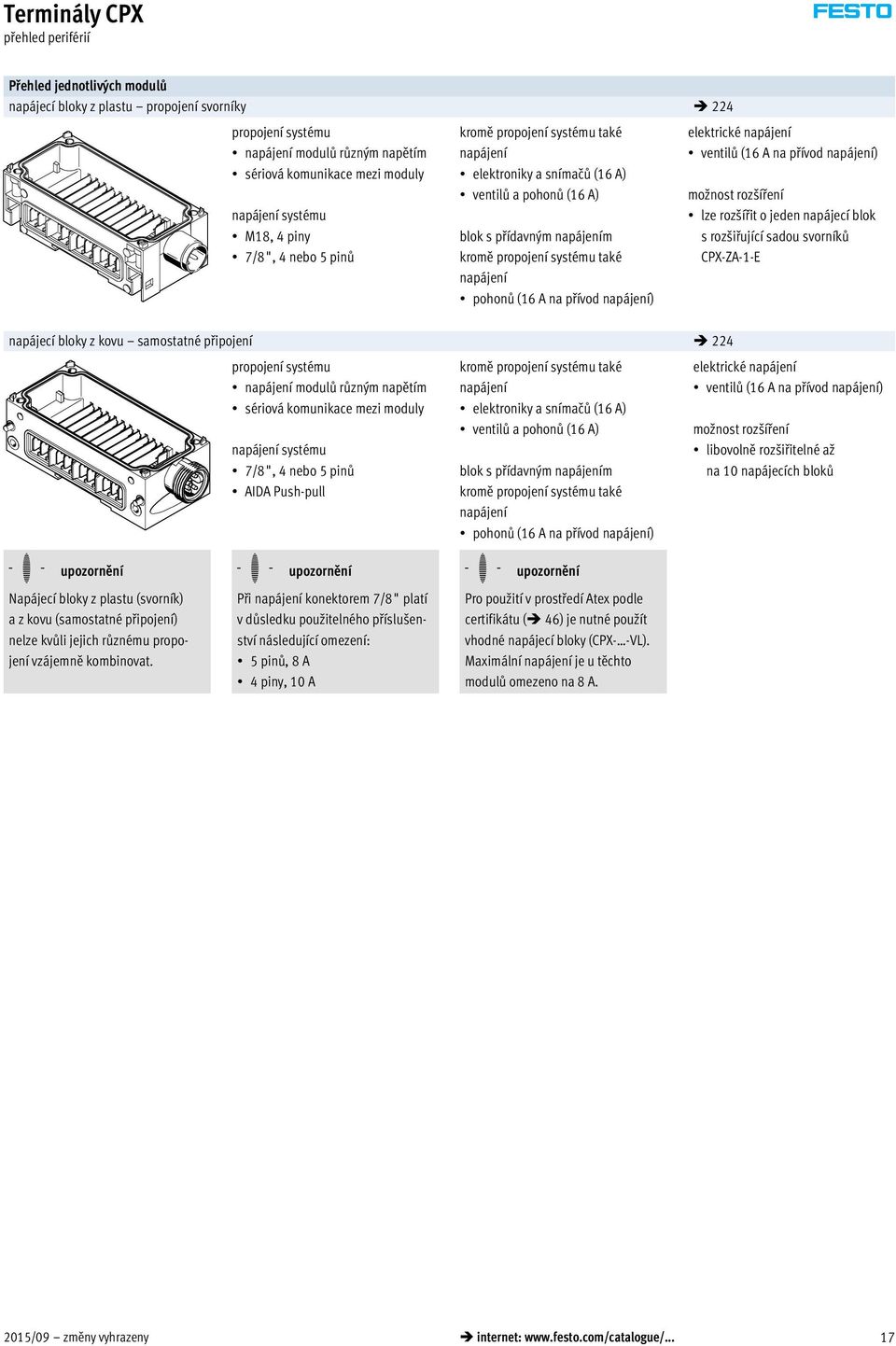 přívod napájení) elektrické napájení ventilů (16 A na přívod napájení) možnost rozšíření lze rozšířit o jeden napájecí blok s rozšiřující sadou svorníků CPX-ZA-1-E napájecí bloky z kovu samostatné