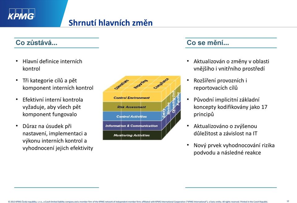 komponent fungovalo Důraz na úsudek při nastavení, implementaci a výkonu interních kontrol a vyhodnocení jejich efektivity Aktualizován o změny v