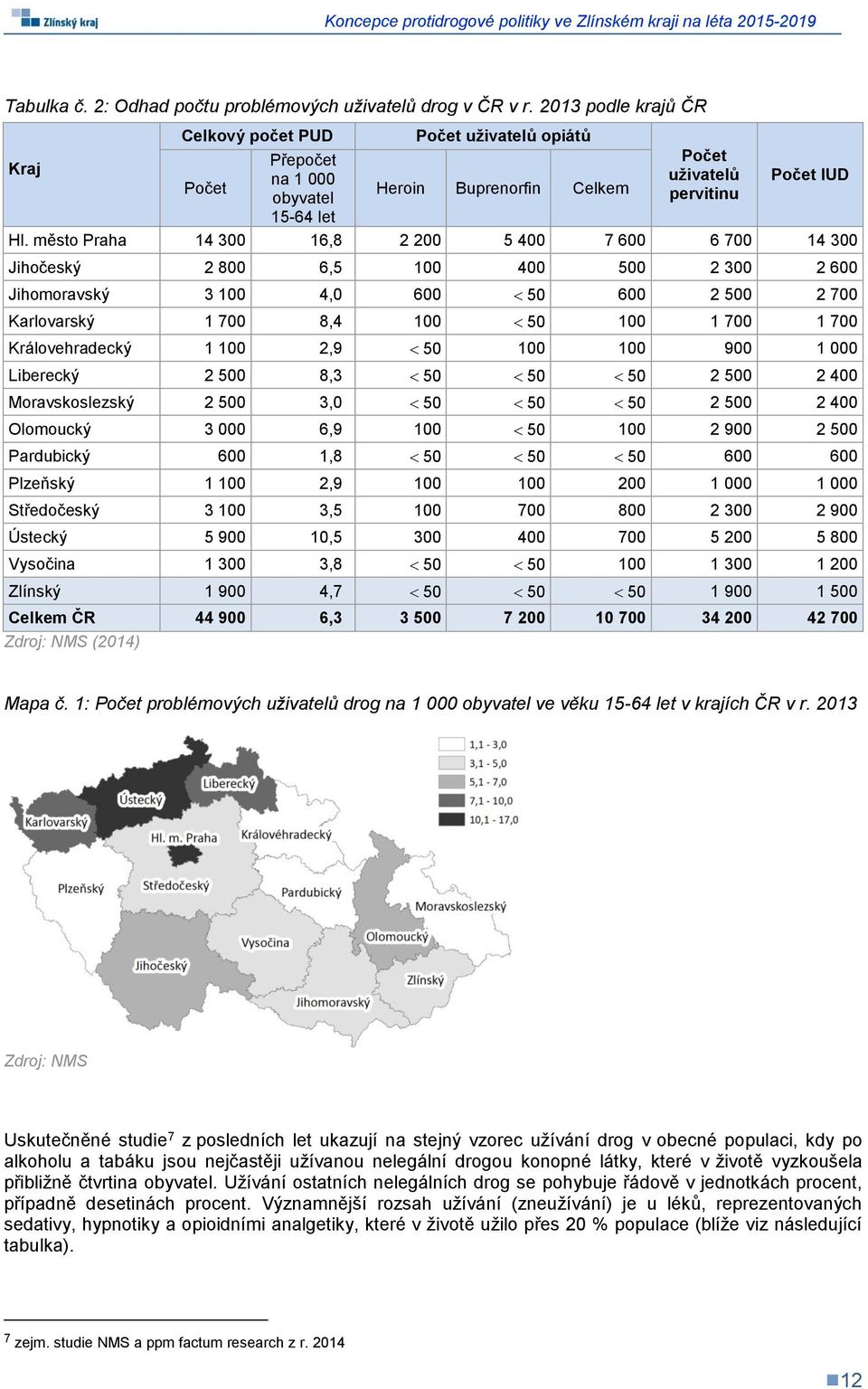 město Praha 14 300 16,8 2 200 5 400 7 600 6 700 14 300 Jihočeský 2 800 6,5 100 400 500 2 300 2 600 Jihomoravský 3 100 4,0 600 50 600 2 500 2 700 Karlovarský 1 700 8,4 100 50 100 1 700 1 700