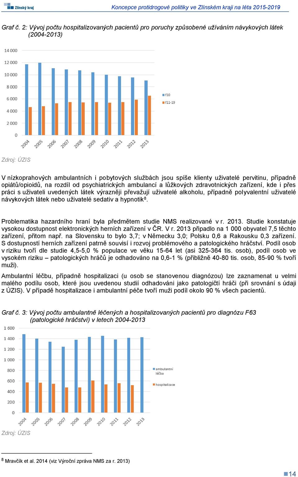 pervitinu, případně opiátů/opioidů, na rozdíl od psychiatrických ambulancí a lůžkových zdravotnických zařízení, kde i přes práci s uživateli uvedených látek výrazněji převažují uživatelé alkoholu,