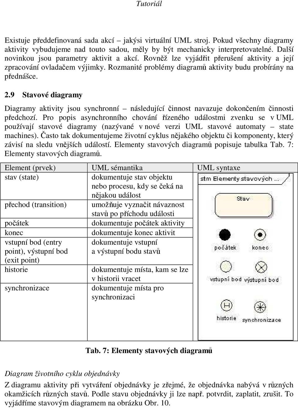 9 Stavové diagramy Diagramy aktivity jsou synchronní následující činnost navazuje dokončením činnosti předchozí.