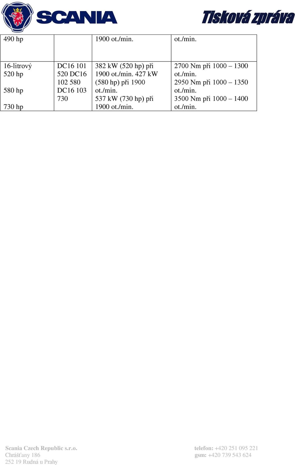427 kw (580 hp) při 1900 537 kw (730 hp) při 1900 2700