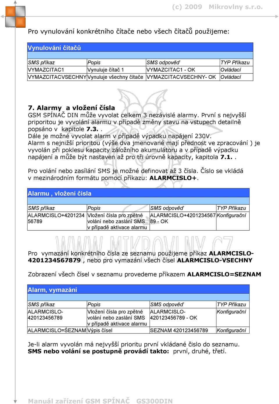 Alarm s nejnižší prioritou (výše dva jmenované mají přednost ve zpracování ) je vyvolán při poklesu kapacity záložního akumulátoru a v případě výpadku napájení a může být nastaven až pro tři úrovně