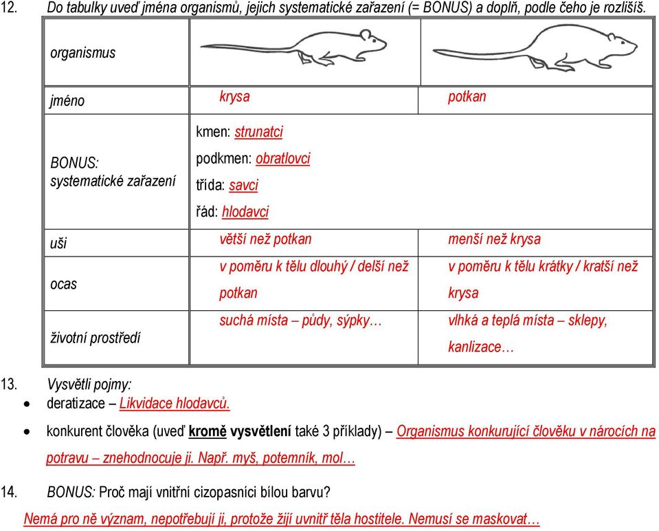 poměru k tělu krátky / kratší než ocas potkan krysa životní prostředí suchá místa půdy, sýpky vlhká a teplá místa sklepy, kanlizace 13. Vysvětli pojmy: deratizace Likvidace hlodavců.