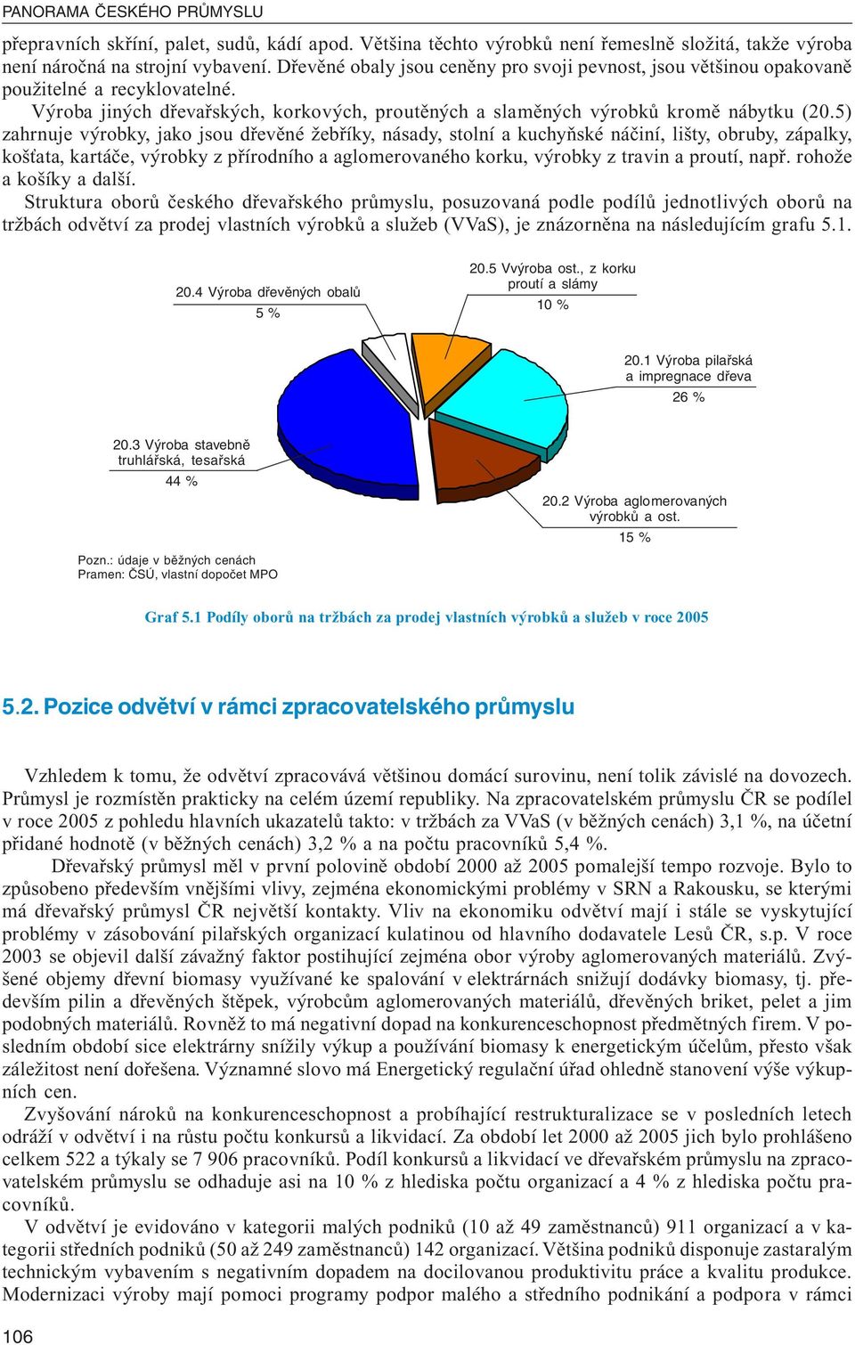 5) zahrnuje výrobky, jako jsou dřevěné žebříky, násady, stolní a kuchyňské náčiní, lišty, obruby, zápalky, košťata, kartáče, výrobky z přírodního a aglomerovaného korku, výrobky z travin a proutí,