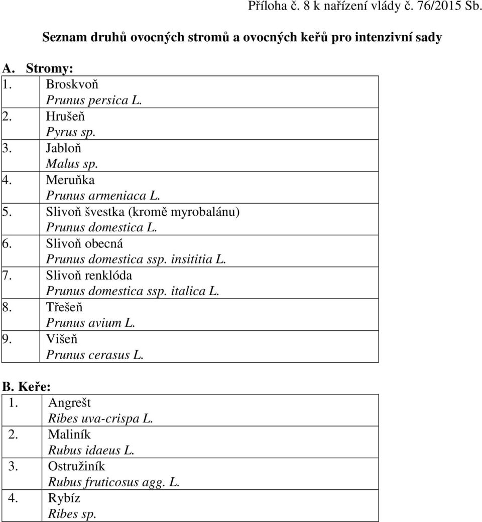 Slivoň švestka (kromě myrobalánu) Prunus domestica L. 6. Slivoň obecná Prunus domestica ssp. insititia L. 7.