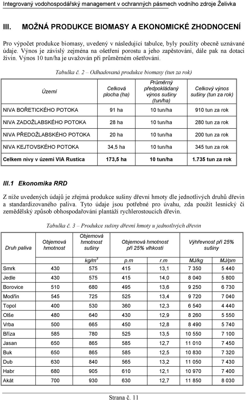 2 Odhadovaná produkce biomasy (tun za rok) Celková plocha (ha) Průměrný předpokládaný výnos sušiny (tun/ha) Celkový výnos sušiny (tun za rok) NIVA BOŘETICKÉHO POTOKA 91 ha 10 tun/ha 910 tun za rok