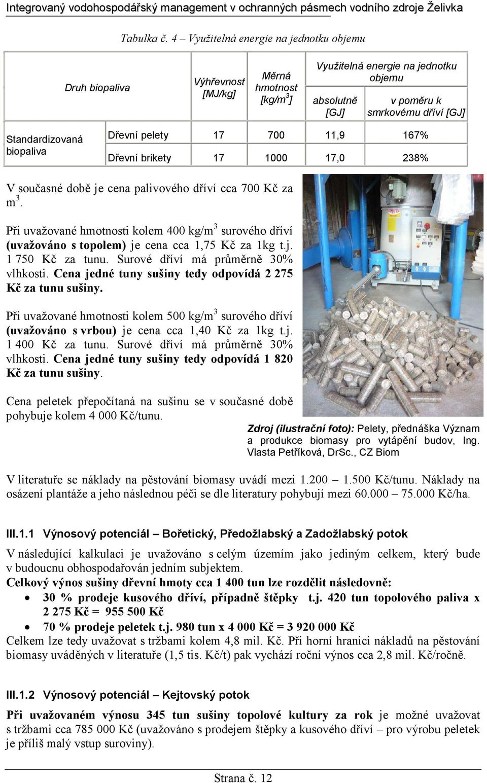 biopaliva Dřevní pelety 17 700 11,9 167% Dřevní brikety 17 1000 17,0 238% V současné době je cena palivového dříví cca 700 Kč za m 3.