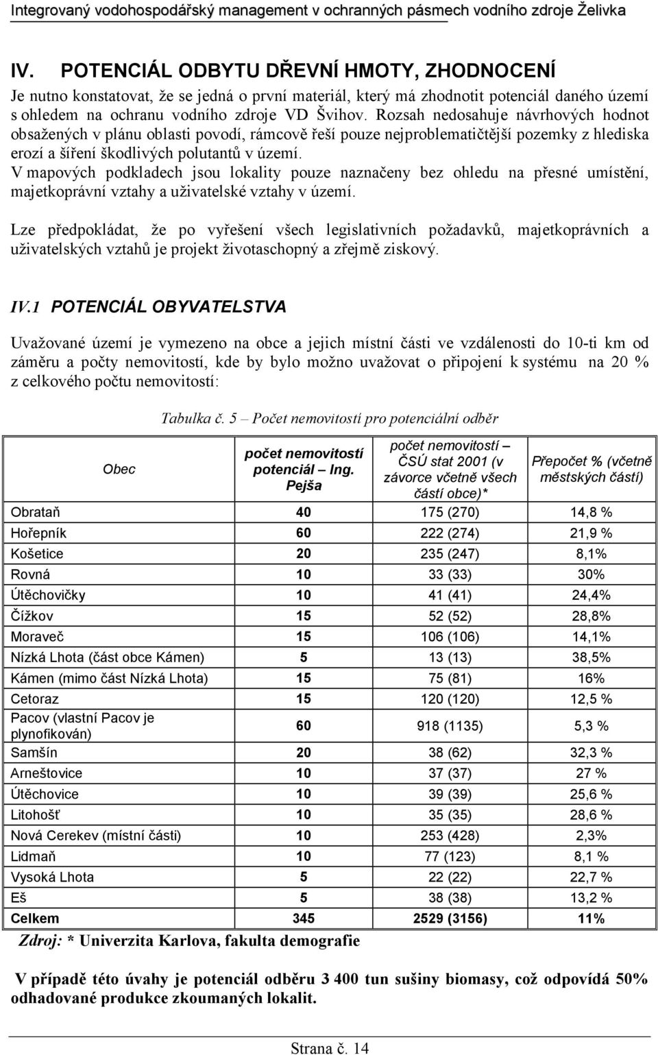 V mapových podkladech jsou lokality pouze naznačeny bez ohledu na přesné umístění, majetkoprávní vztahy a uživatelské vztahy v území.