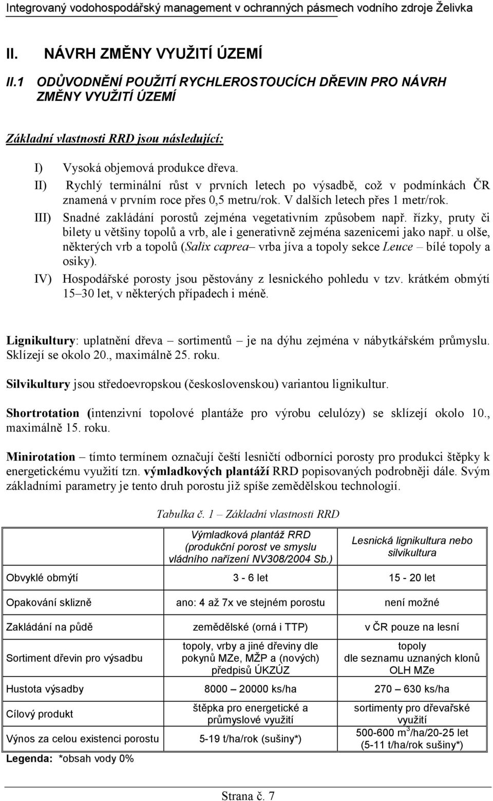 III) Snadné zakládání porostů zejména vegetativním způsobem např. řízky, pruty či bilety u většiny topolů a vrb, ale i generativně zejména sazenicemi jako např.