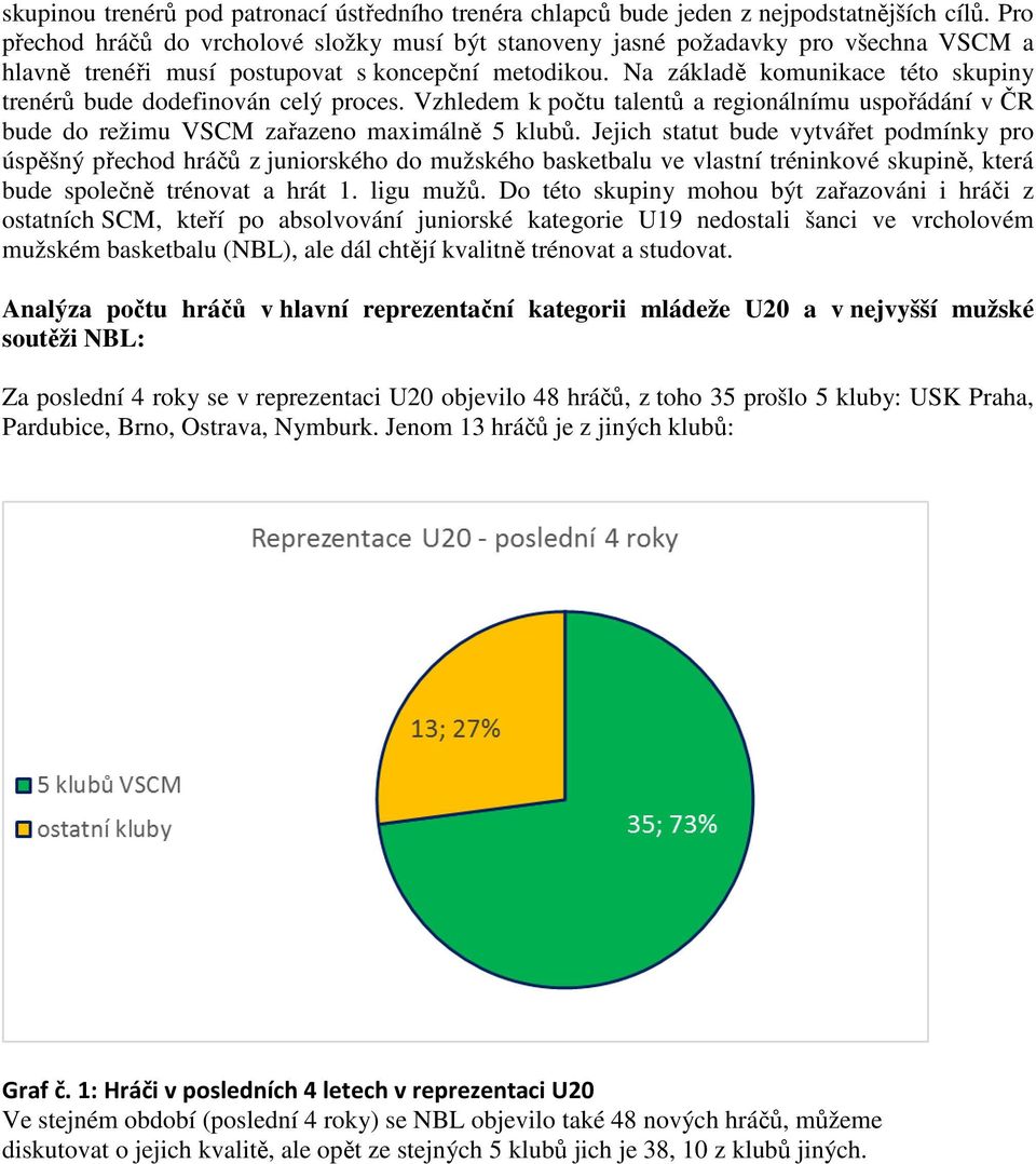 Na základě komunikace této skupiny trenérů bude dodefinován celý proces. Vzhledem k počtu talentů a regionálnímu uspořádání v ČR bude do režimu VSCM zařazeno maximálně 5 klubů.