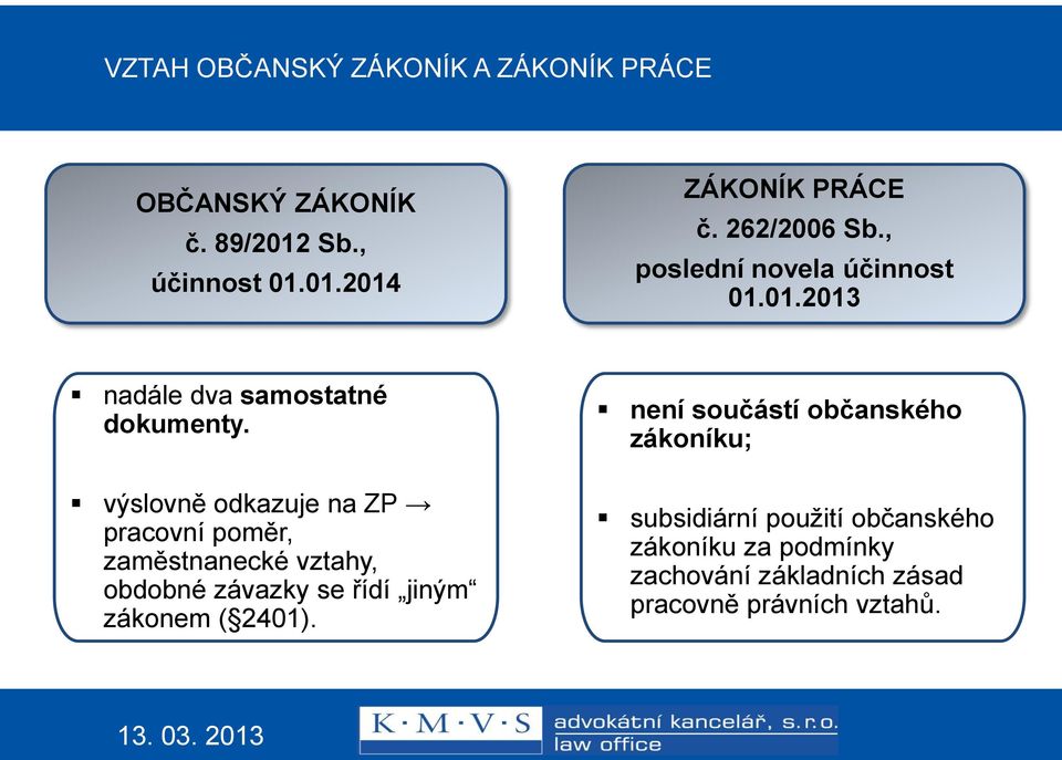 výslovně odkazuje na ZP pracovní poměr, zaměstnanecké vztahy, obdobné závazky se řídí jiným zákonem ( 2401).