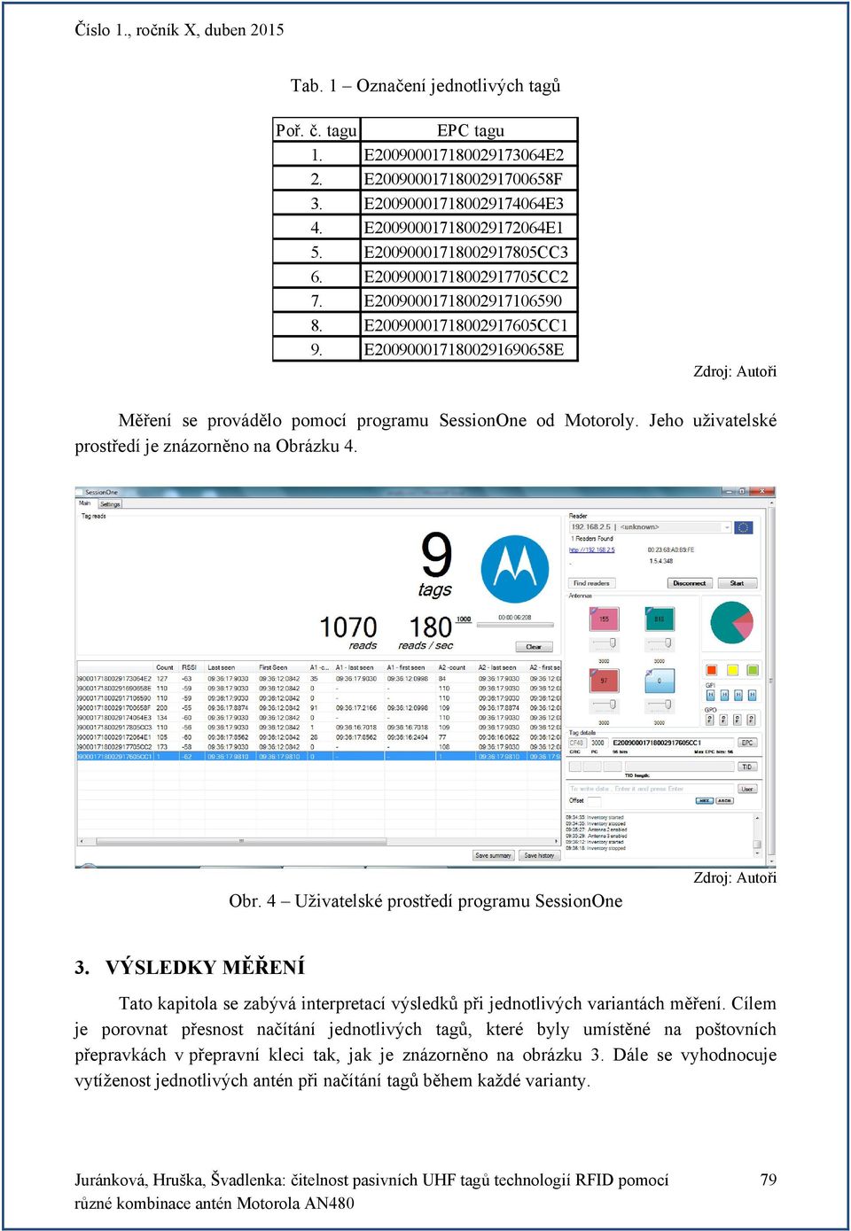 Jeho uživatelské prostředí je znázorněno na Obrázku 4. Obr. 4 Uživatelské prostředí programu SessionOne 3.