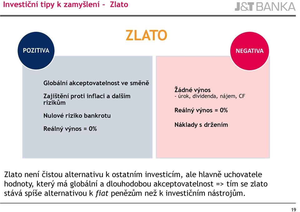 Náklady s držením Zlato není čistou alternativu k ostatním investicím, ale hlavně uchovatele hodnoty, který má