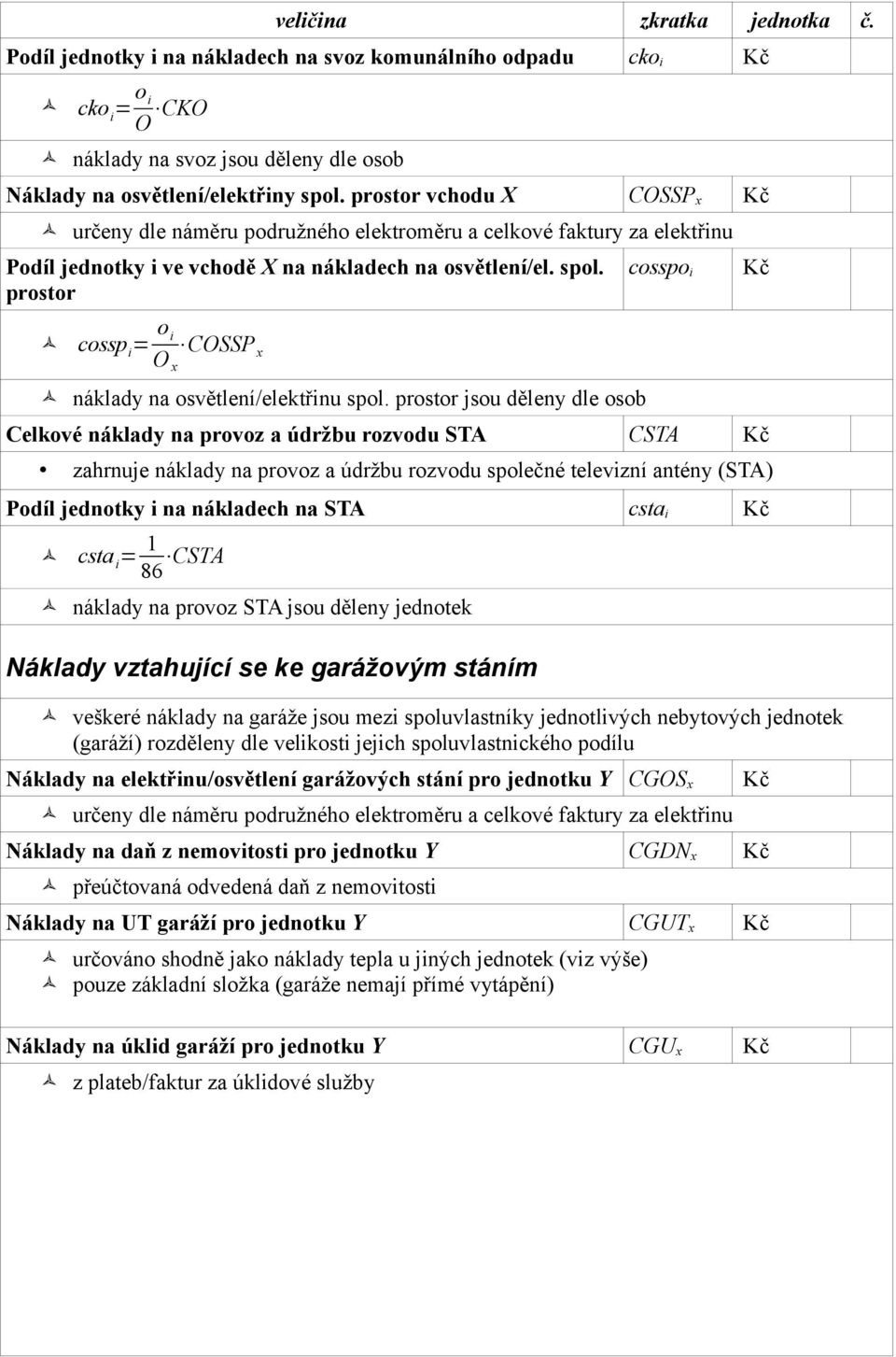 prostor cossp i = o i O x COSSP x náklady na osvětlení/elektřinu spol.