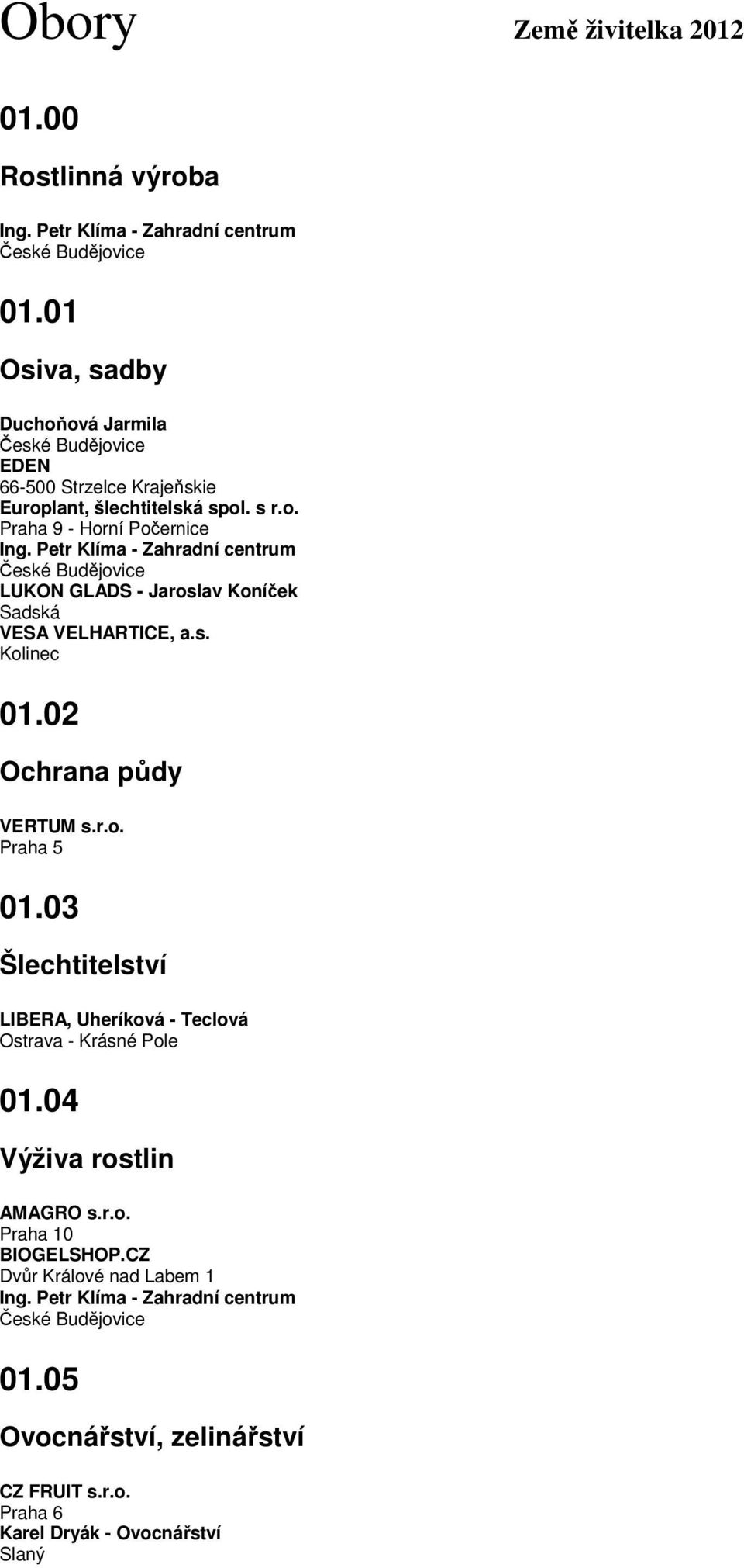Petr Klíma - Zahradní centrum LUKON GLADS - Jaroslav Koníček Sadská VESA VELHARTICE, a.s. Kolinec 01.02 Ochrana půdy VERTUM s.r.o. Praha 5 01.