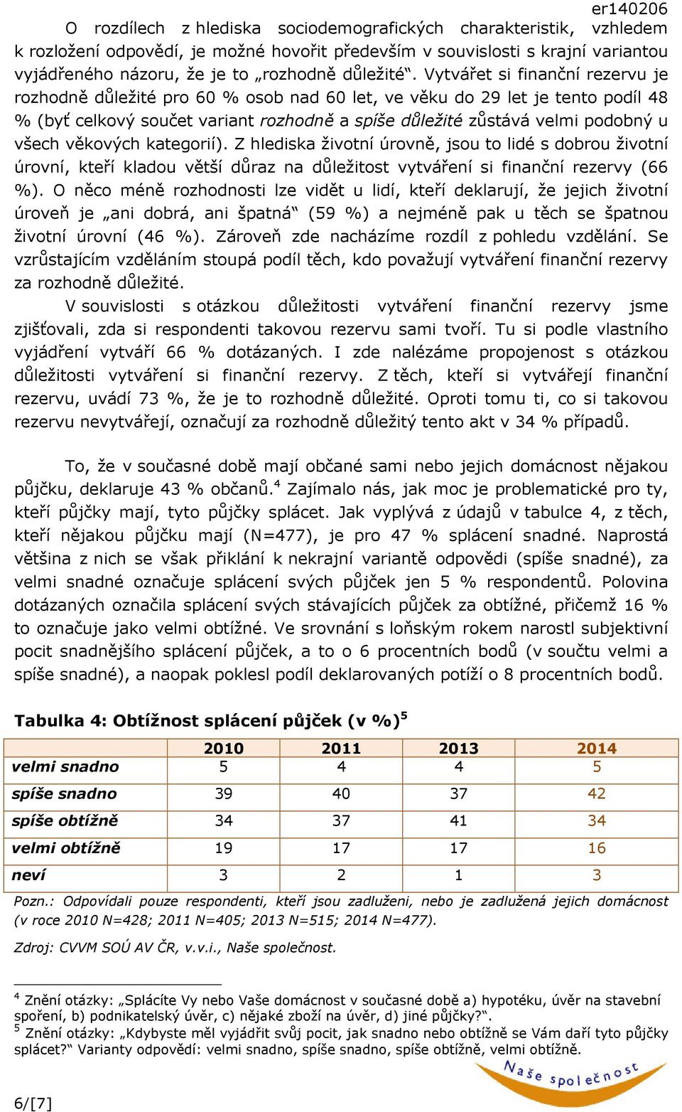 věkových kategorií). Z hlediska životní úrovně, jsou to lidé s dobrou životní úrovní, kteří kladou větší důraz na důležitost vytváření si finanční rezervy (66 %).