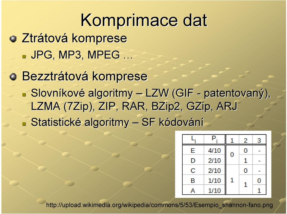 (7Zip), ZIP, RAR, BZip2, GZip,, ARJ Statistické algoritmy SF kódovk