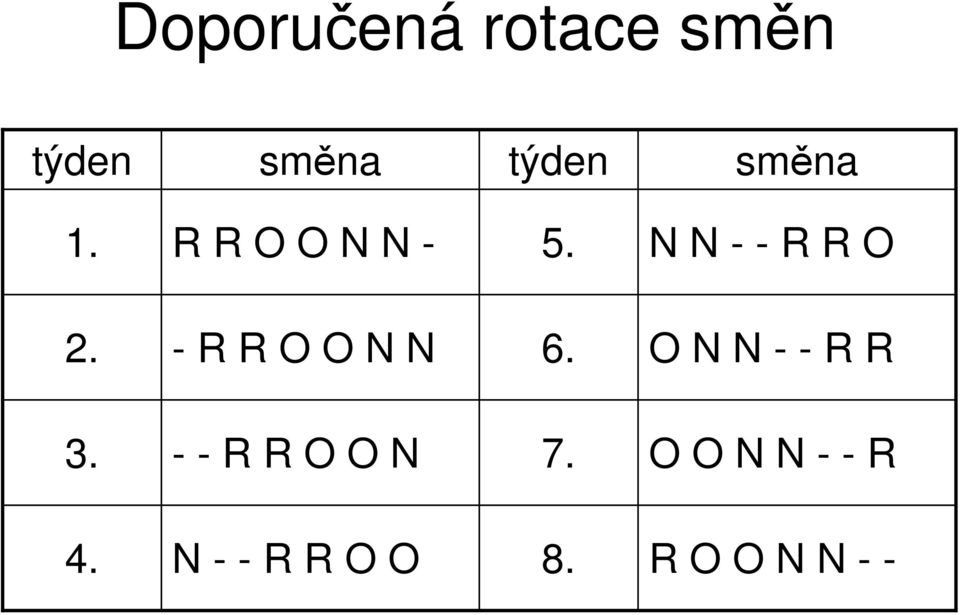 - R R O O N N 6. O N N - - R R 3.