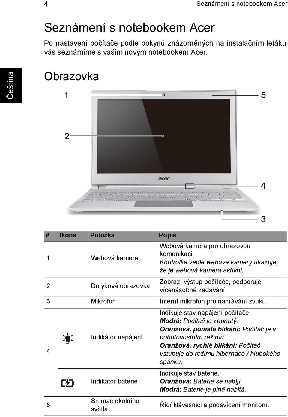 2 Dotyková obrazovka Zobrazí výstup počítače, podporuje vícenásobné zadávání. 3 Mikrofon Interní mikrofon pro nahrávání zvuku.