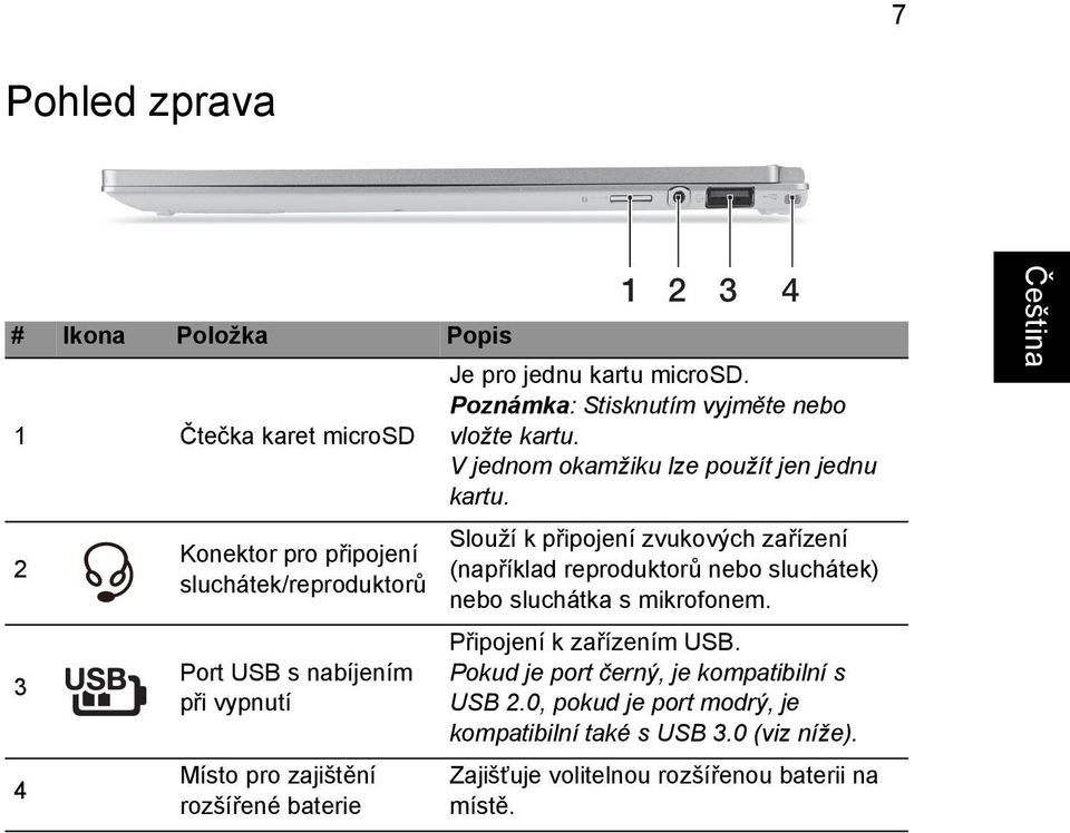 V jednom okamžiku lze použít jen jednu kartu. Slouží k připojení zvukových zařízení (například reproduktorů nebo sluchátek) nebo sluchátka s mikrofonem.