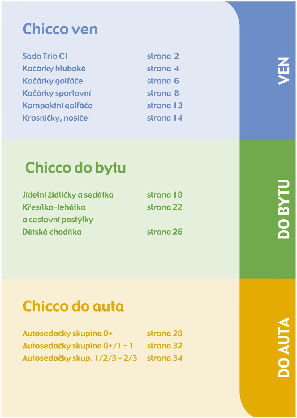 18 Křesílka lehátka strana 22 a cestovní postýlky Dětská chodítka strana 26 Chicco do auta Autosedačky