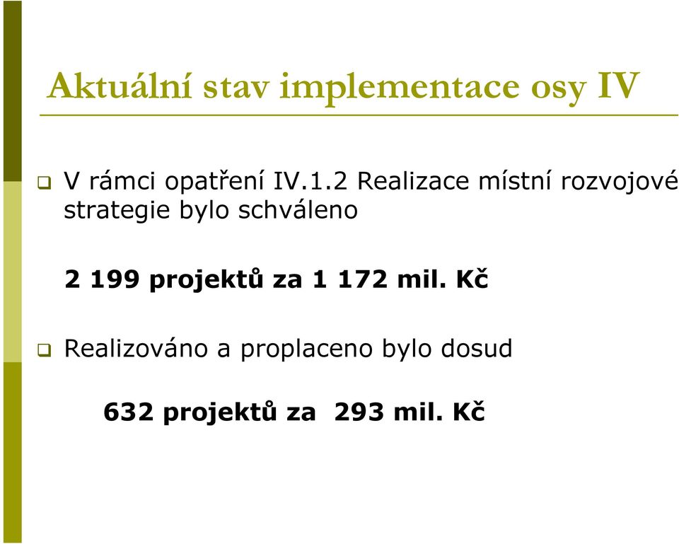 schváleno 2 199 projektů za 1 172 mil.