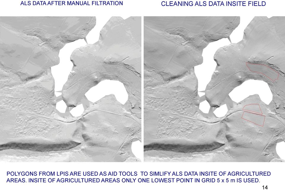 ALS DATA INSITE OF AGRICULTURED AREAS.