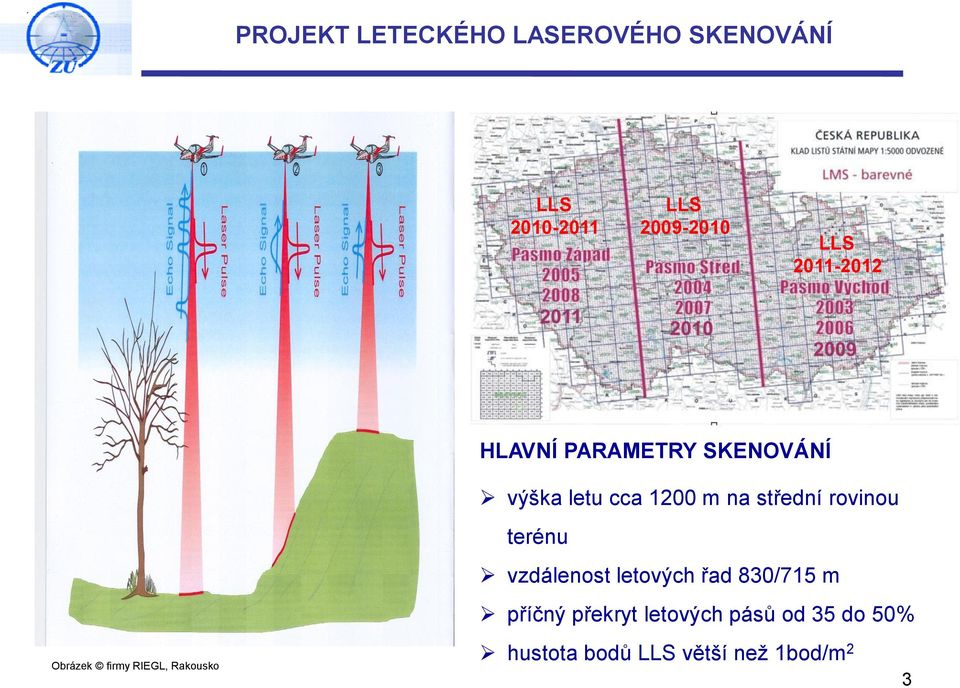 rovinou terénu vzdálenost letových řad 830/715 m příčný překryt letových