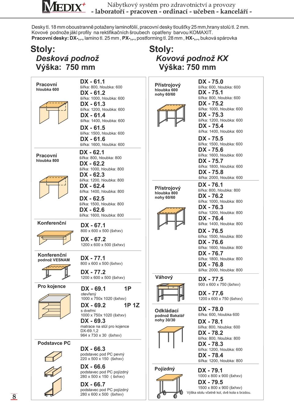 , buková spárovka Stoly: Desková podnož Výška: 750 mm Stoly: Kovová podnož KX Výška: 750 mm 8 Pracovní hloubka 600 Pracovní hloubka Konferenční Konferenční podnož VESNAM Pro kojence Podstavce PC DX -