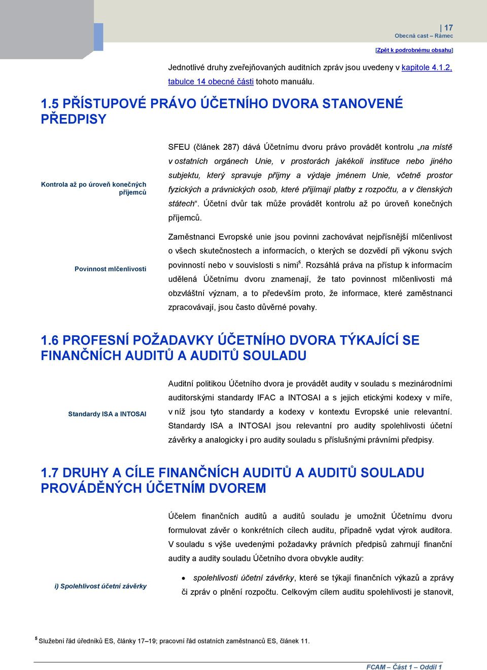 5 PŘÍSTUPOVÉ PRÁVO ÚČETNÍHO DVORA STANOVENÉ PŘEDPISY Kontrola až po úroveň konečných příjemců Povinnost mlčenlivosti SFEU (článek 287) dává Účetnímu dvoru právo provádět kontrolu na místě v ostatních