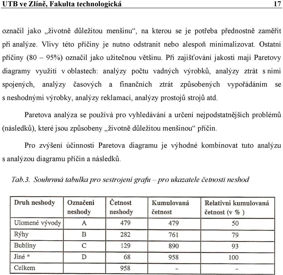 Při zajišťování jakosti mají Paretovy diagramy využití v oblastech: analýzy počtu vadných výrobků, analýzy ztrát s nimi spojených, analýzy časových a finančních ztrát způsobených vypořádáním se s