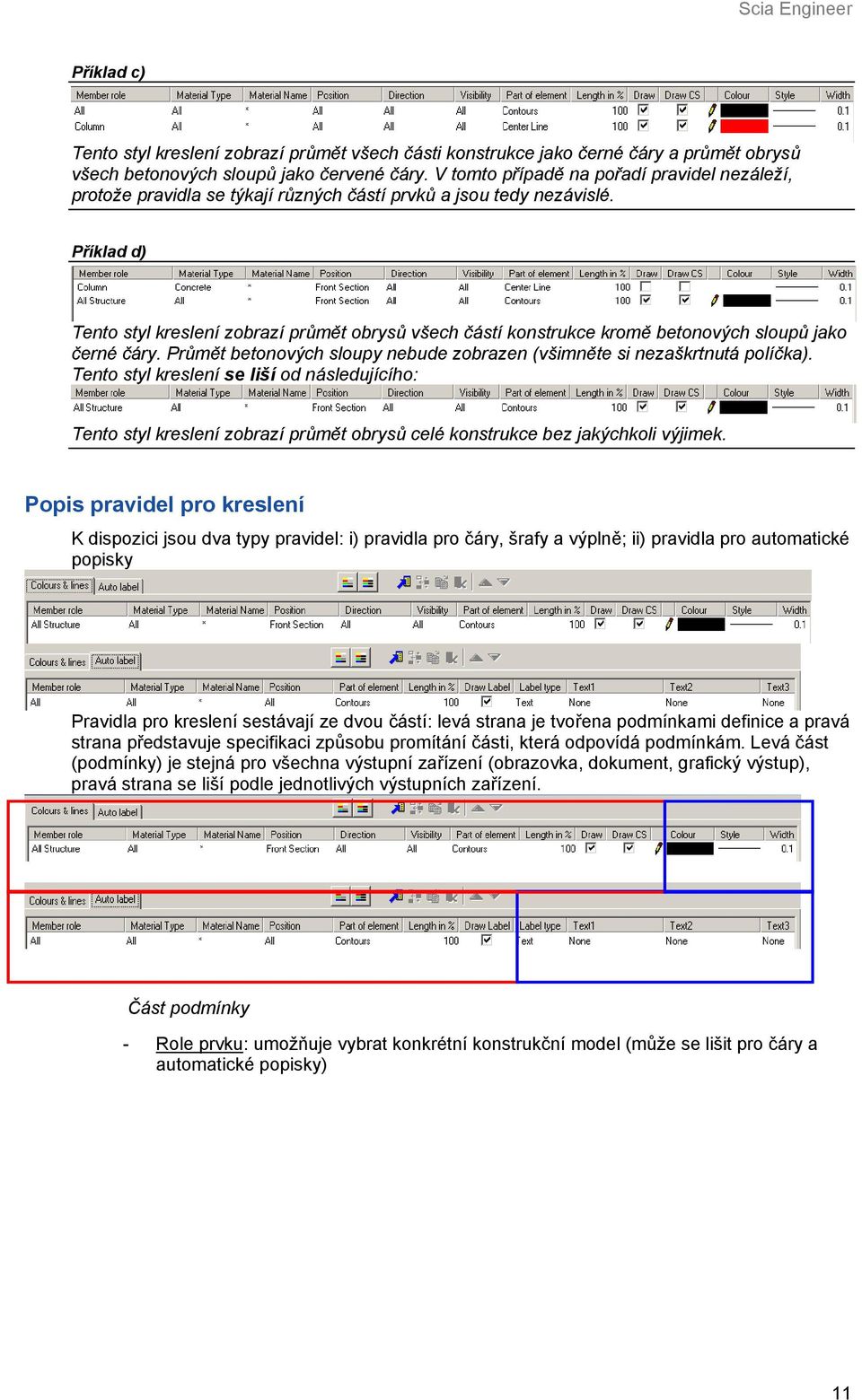 Příklad d) Tento styl kreslení zobrazí průmět obrysů všech částí konstrukce kromě betonových sloupů jako černé čáry. Průmět betonových sloupy nebude zobrazen (všimněte si nezaškrtnutá políčka).