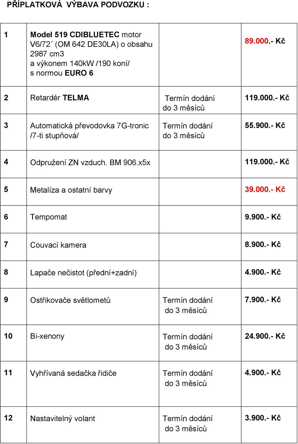 x5x 119.000.- Kč 5 Metalíza a ostatní barvy 39.000.- Kč 6 Tempomat 9.900.- Kč 7 Couvací kamera 8.900.- Kč 8 Lapače nečistot (přední+zadní) 4.900.- Kč 9 Ostřikovače světlometů Termín dodání 7.