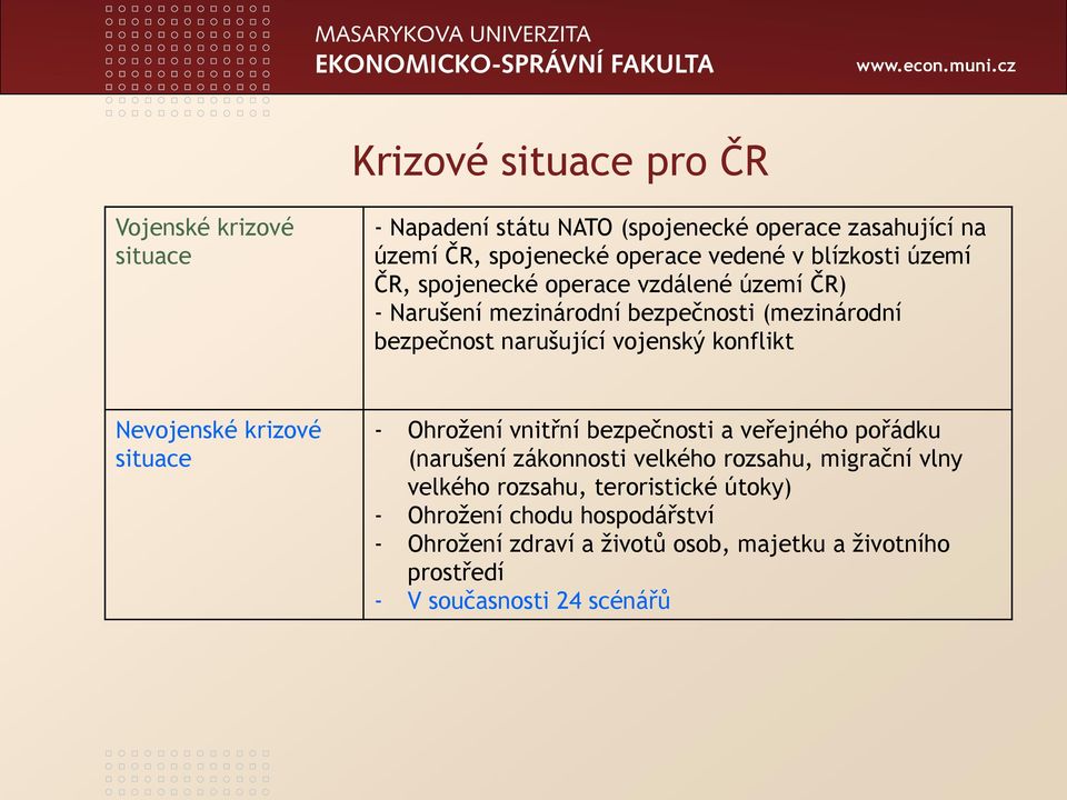 konflikt Nevojenské krizové situace - Ohrožení vnitřní bezpečnosti a veřejného pořádku (narušení zákonnosti velkého rozsahu, migrační vlny