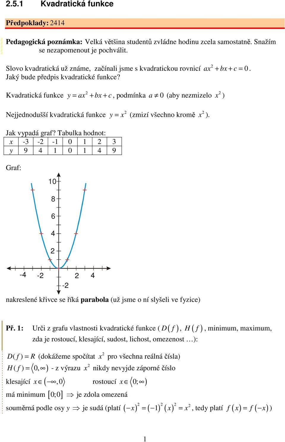 Kvadratická funkce = ax + bx + c, podmínka a 0 (ab nezmizelo x ) Nejjednodušší kvadratická funkce = x (zmizí všechno kromě x ). Jak vpadá graf?