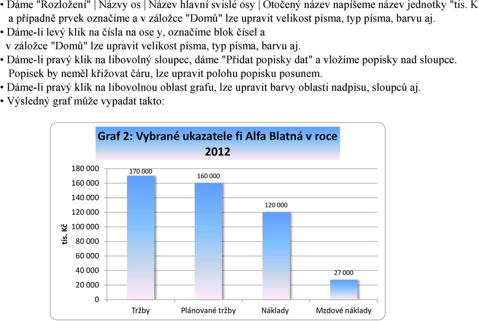 Dáme-li pravý klik na libovolný sloupec, dáme "Přidat popisky dat" a vložíme popisky nad sloupce. Popisek by neměl křižovat čáru, lze upravit polohu popisku posunem.