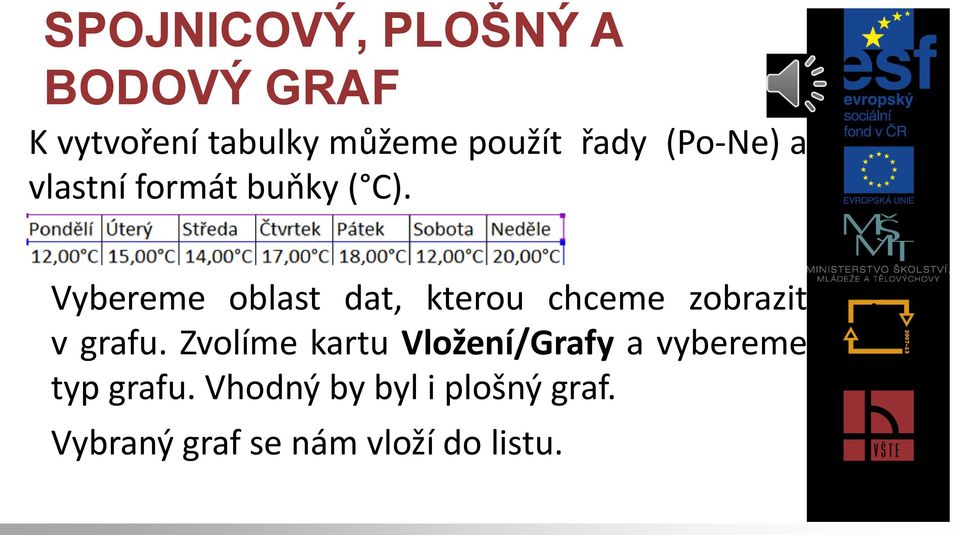 Vybereme oblast dat, kterou chceme zobrazit v grafu.