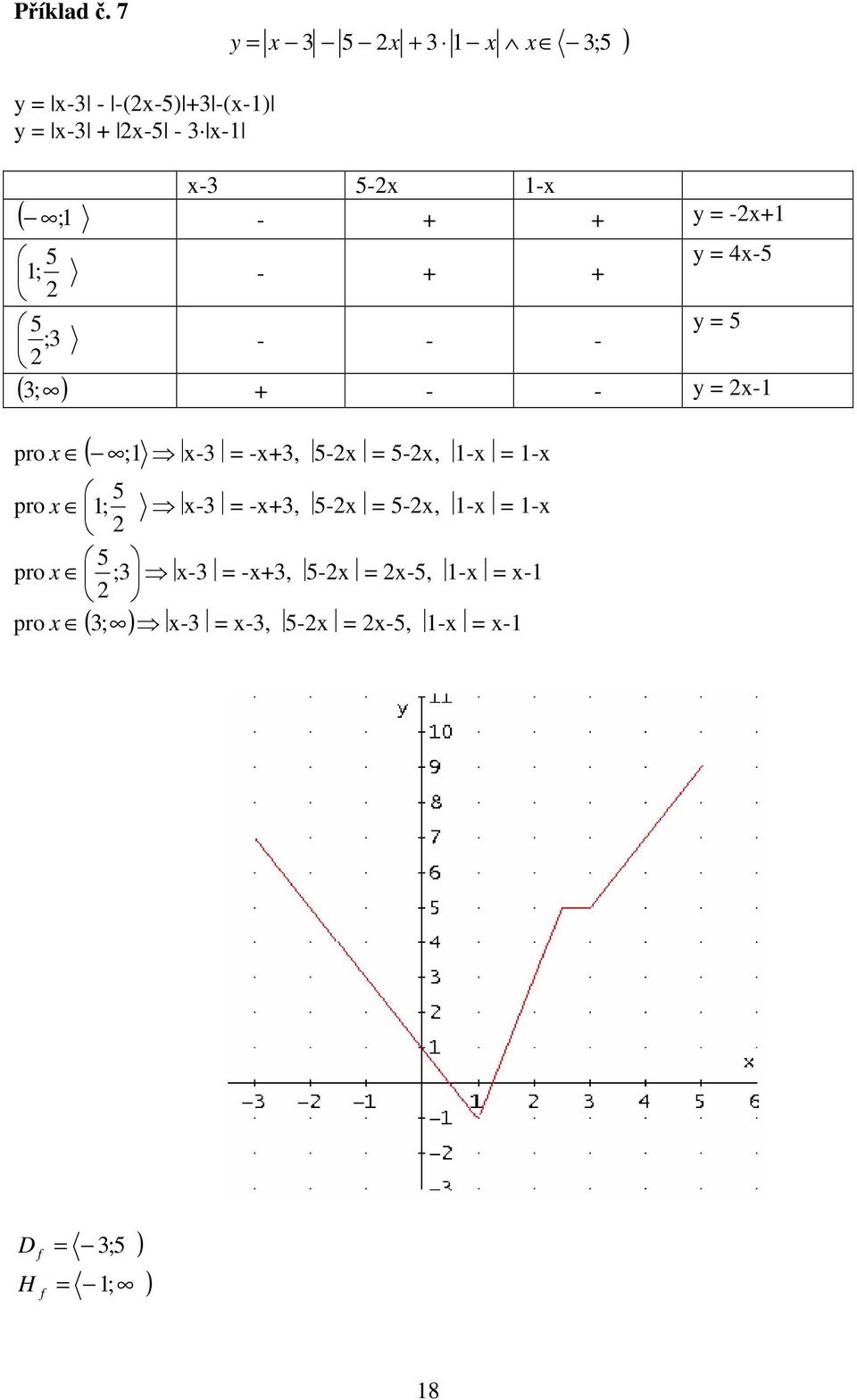 - + + y = -x+1 5 y = 4x-5 1 ; - + + 5 y = 5 ;3 - - - 3 ; + - - y = x-1 ( ) pro x ( ; 1 x-3 =