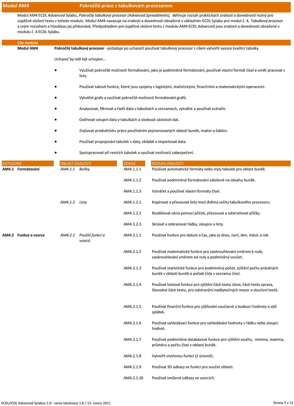 Předpokladem pro úspěšné složení testu z modulu AM4 ECDL Advanced jsou znalosti a dovednosti obsažené v modulu č. 4 ECDL Sylabu.