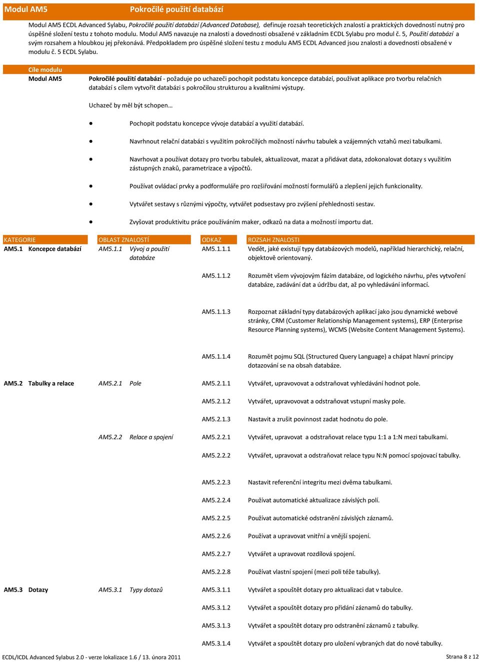 Předpokladem pro úspěšné složení testu z modulu AM5 ECDL Advanced jsou znalosti a dovednosti obsažené v modulu č. 5 ECDL Sylabu.