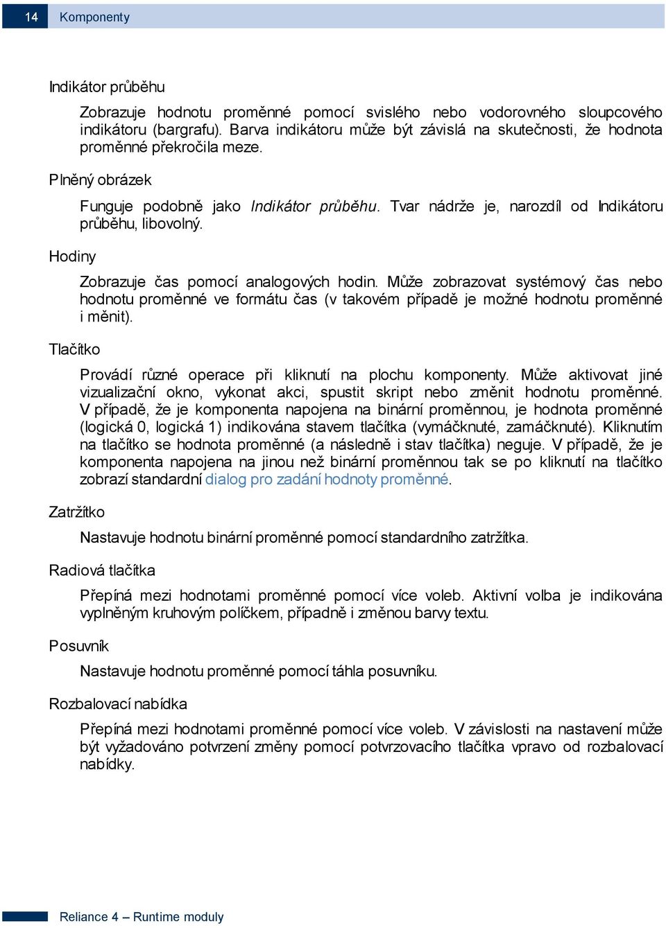 Hodiny Zobrazuje čas pomocí analogových hodin. Může zobrazovat systémový čas nebo hodnotu proměnné ve formátu čas (v takovém případě je možné hodnotu proměnné i měnit).