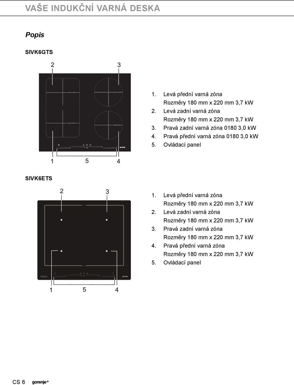 Pravá přední varná zóna 0180 3,0 kw 5. Ovládací panel SIVK6ETS 1. Levá přední varná zóna Rozměry 180 mm x 220 mm 3,7 kw 2.