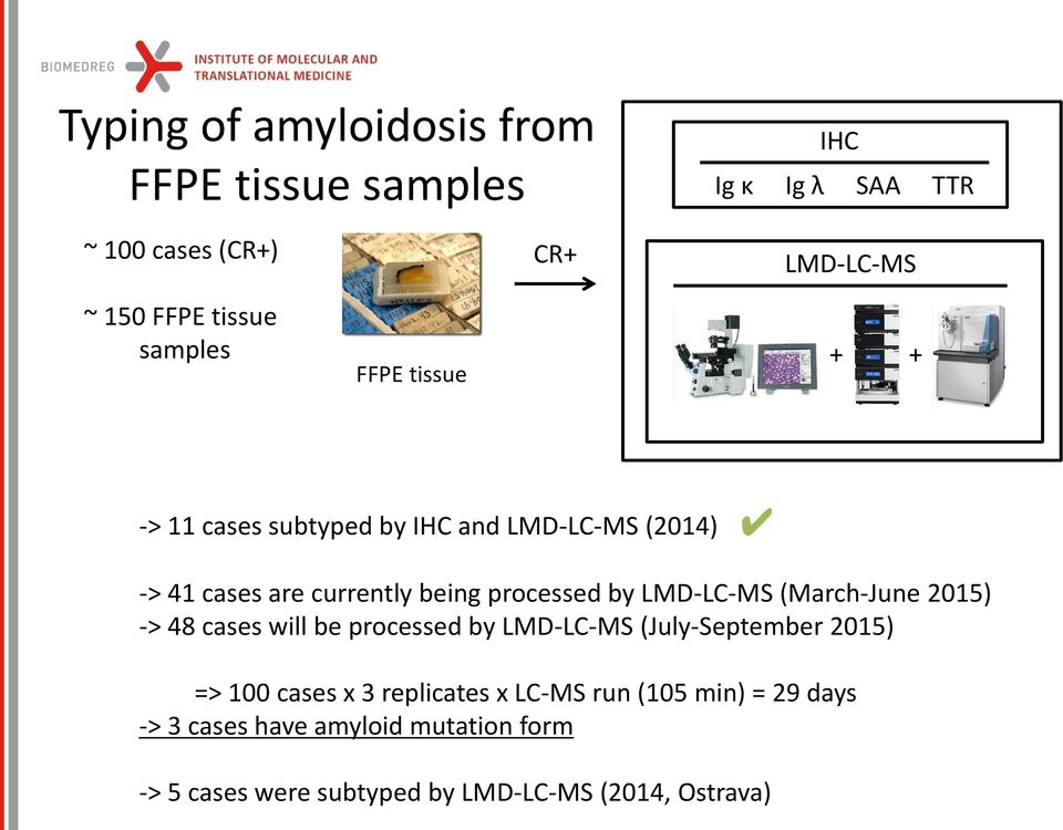 LMD-LC-MS (March-June 2015) -> 48 cases will be processed by LMD-LC-MS (July-September 2015) => 100 cases x 3 replicates