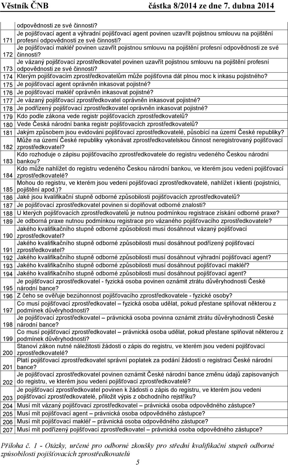 Je vázaný pojišťovací zprostředkovatel povinen uzavřít pojistnou smlouvu na pojištění profesní 173 odpovědnosti ze své činnosti?