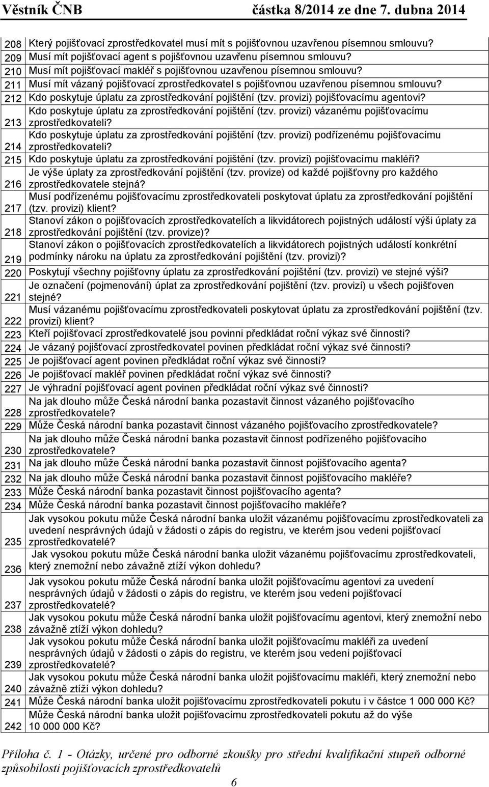 212 Kdo poskytuje úplatu za zprostředkování pojištění (tzv. provizi) pojišťovacímu agentovi? Kdo poskytuje úplatu za zprostředkování pojištění (tzv. provizi) vázanému pojišťovacímu 213 zprostředkovateli?